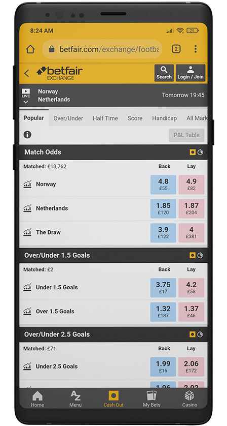 Betfair sports