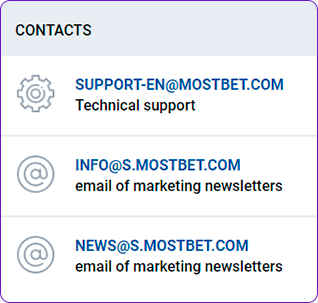 Mostbet contacts